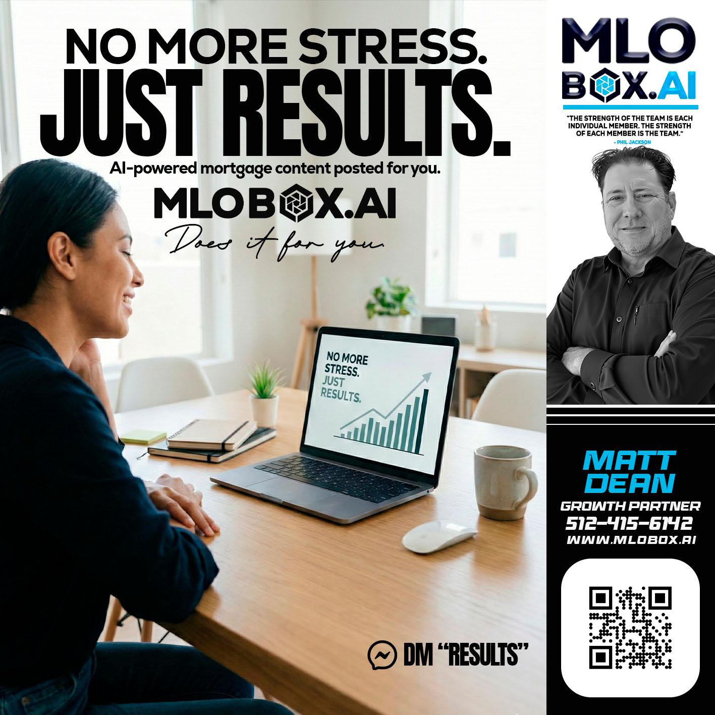 NO MORE STRESS - Matt Dean -Mortgage Loan Consultant