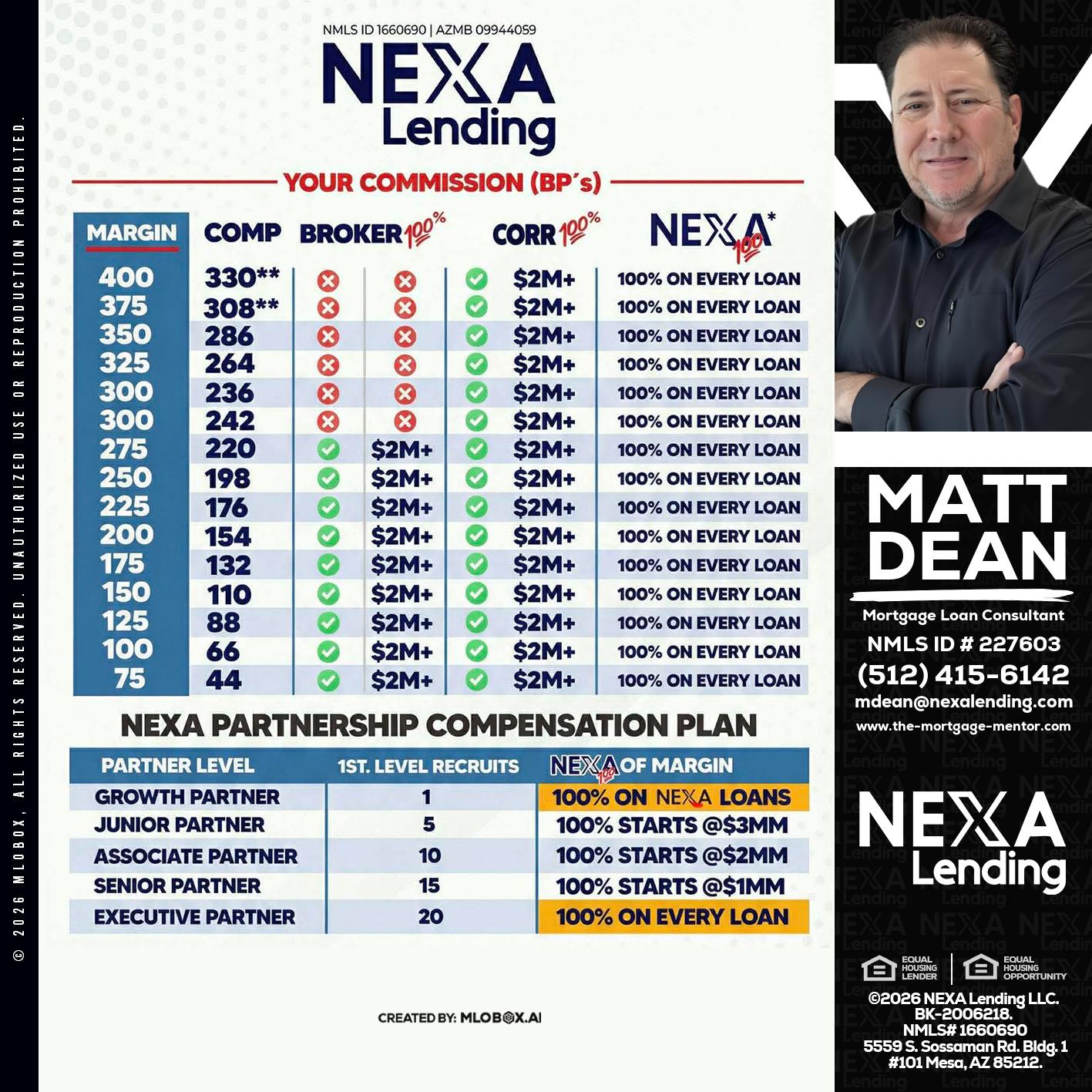 COMP - Matt Dean -Mortgage Loan Consultant