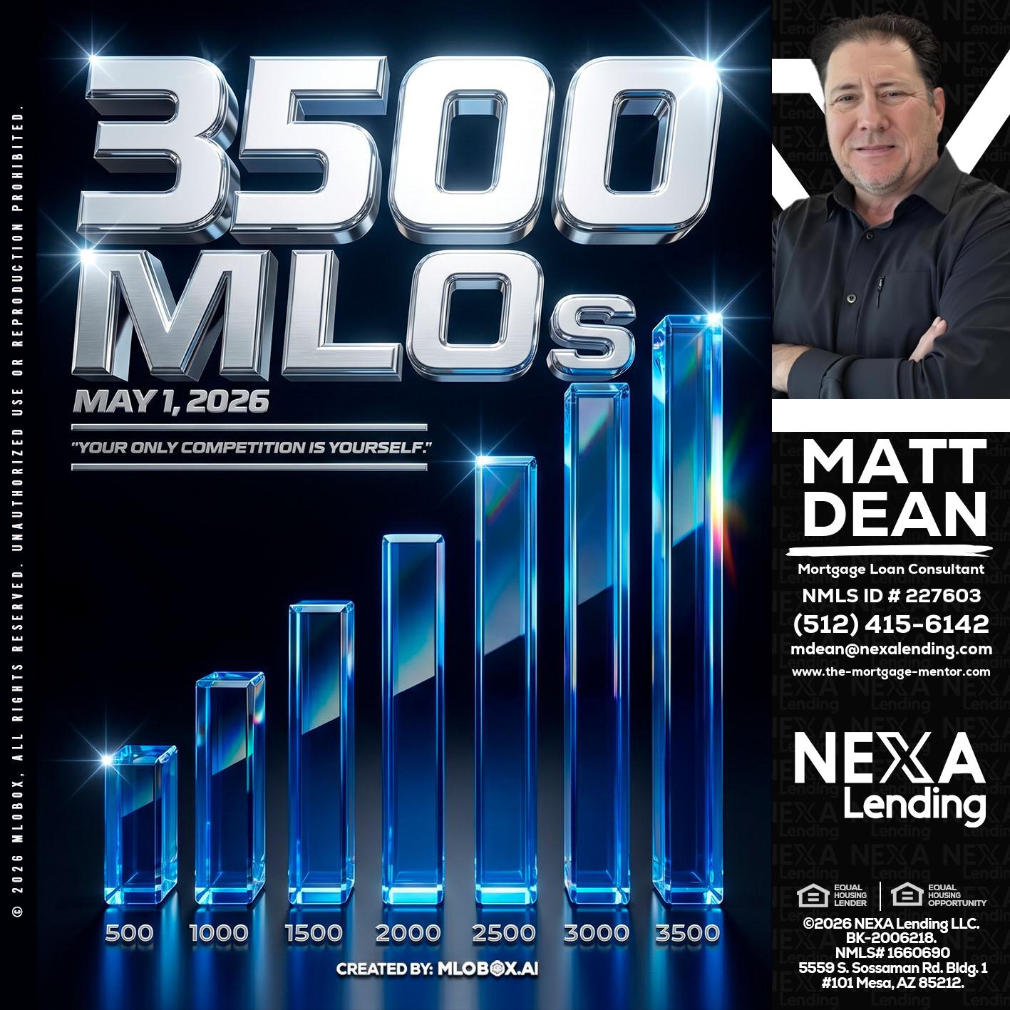 3500 MLOs - Matt Dean -Mortgage Loan Consultant