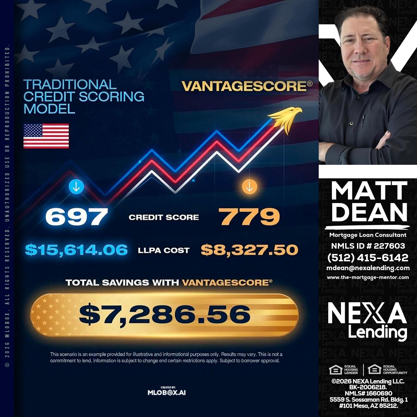 7,286.56 - Matt Dean -Mortgage Loan Consultant