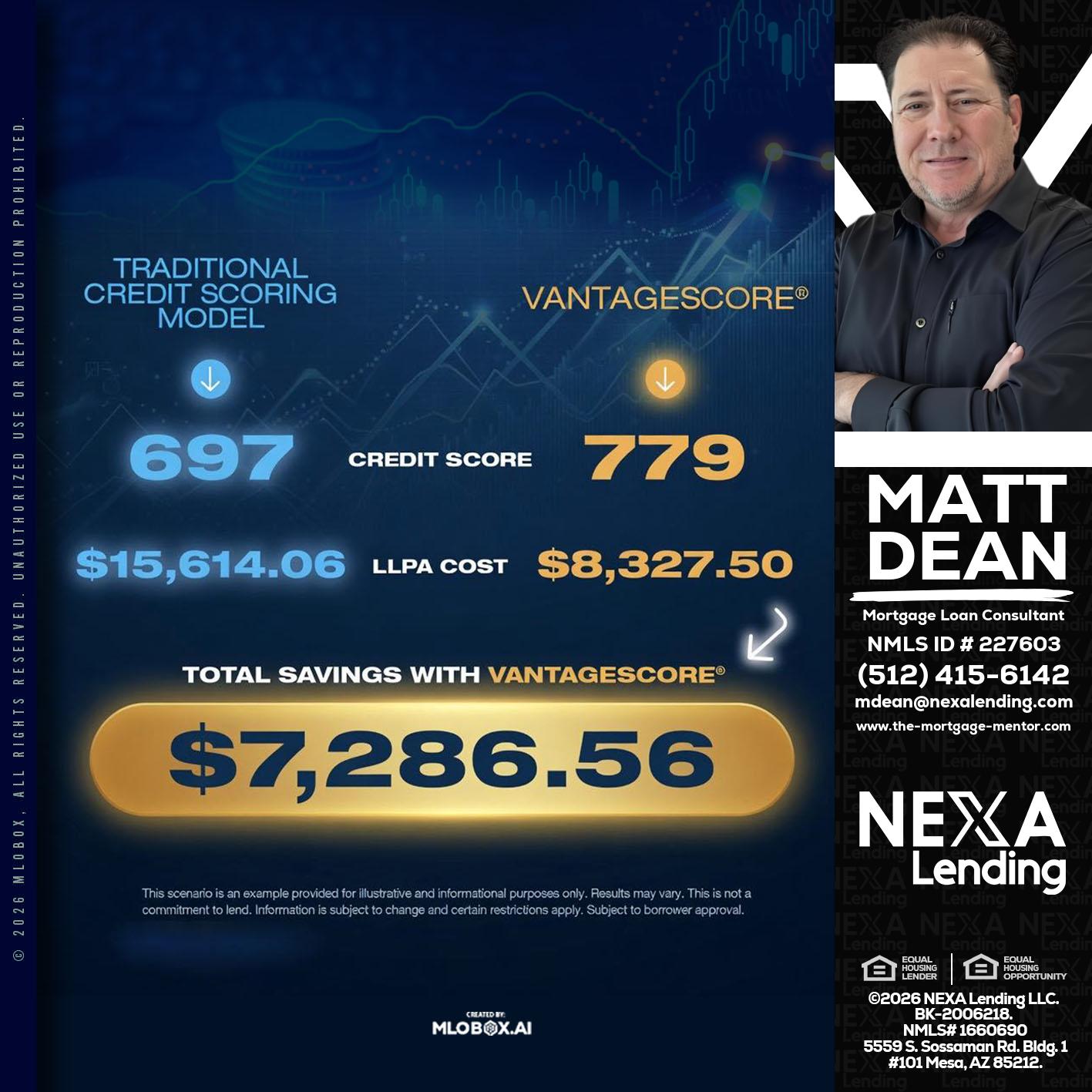 $7,286.56 - Matt Dean -Mortgage Loan Consultant