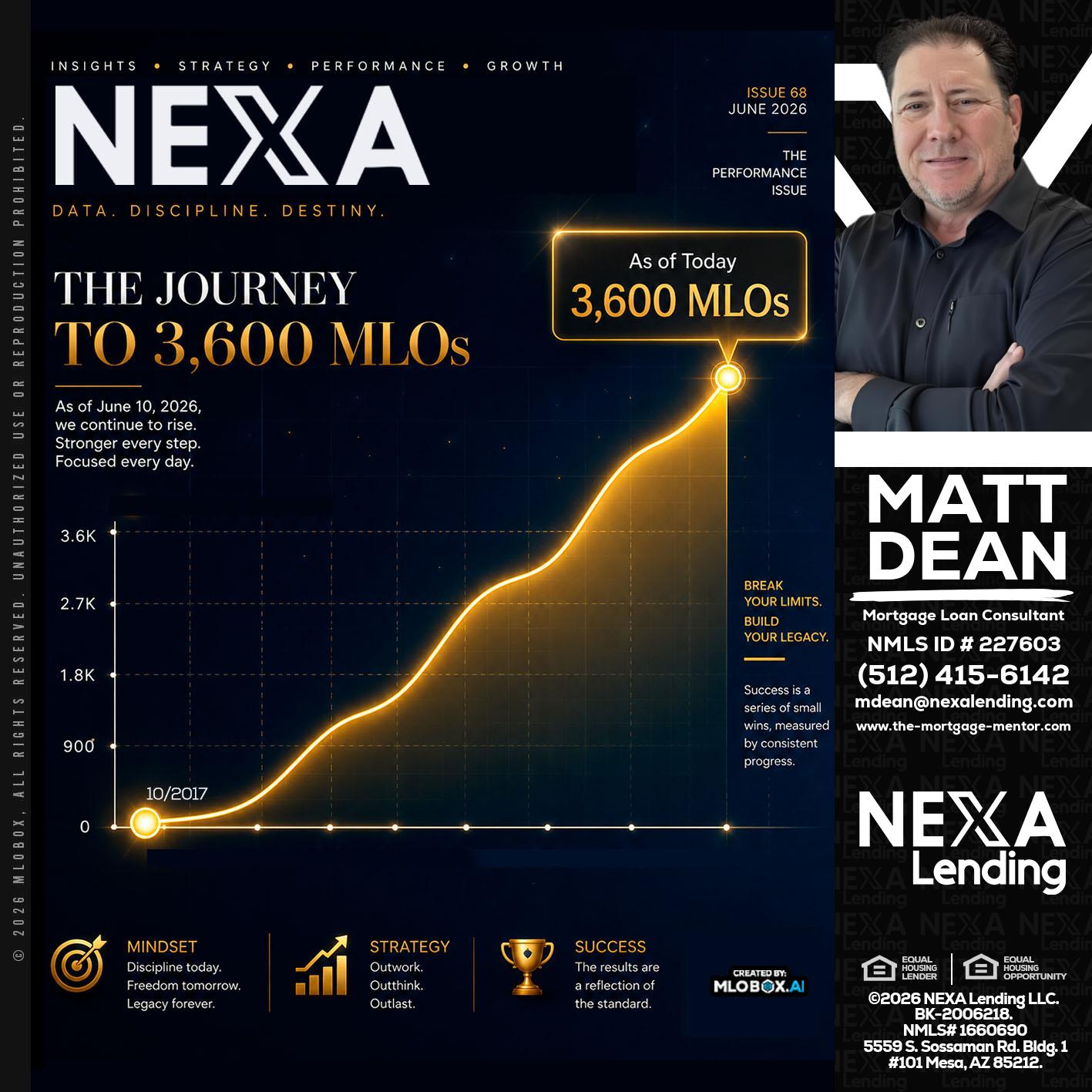 NEXA 3.6K - Matt Dean -Mortgage Loan Consultant