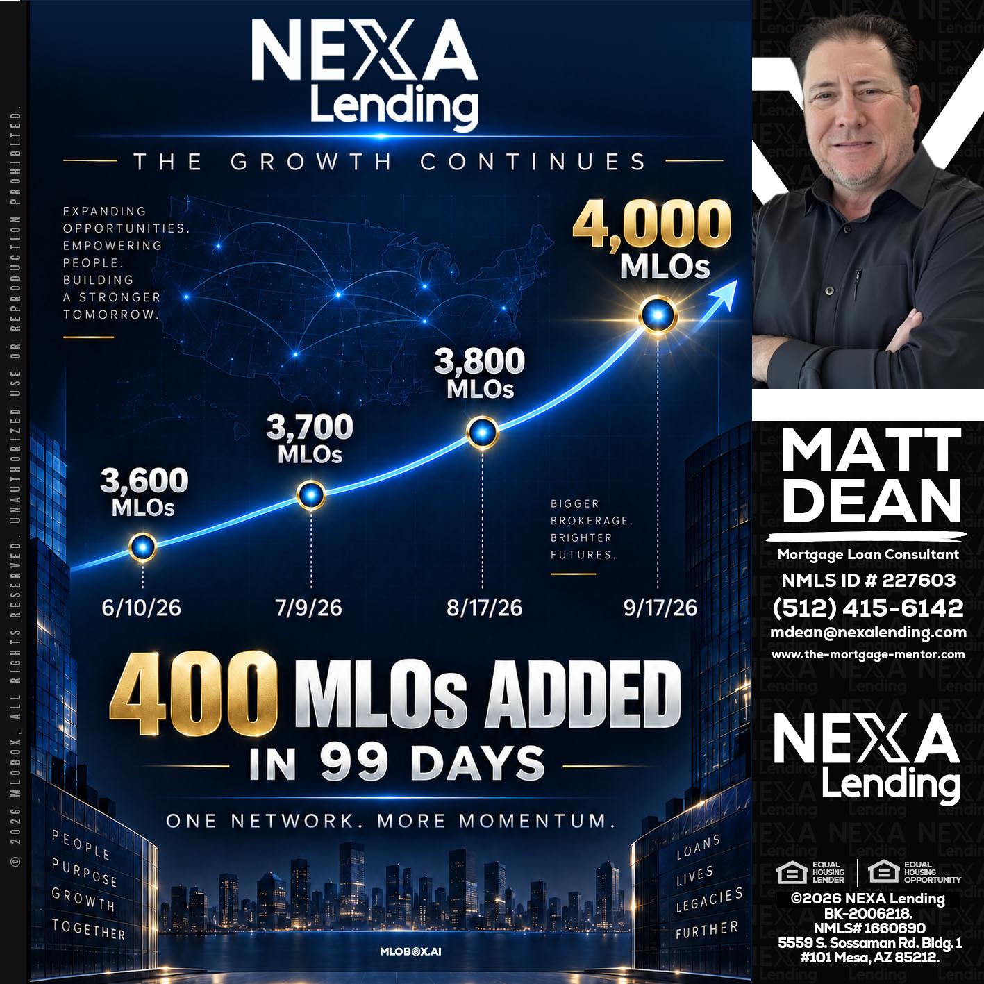 NEXA Lending 4000 MLOs - Matt Dean -Mortgage Loan Consultant